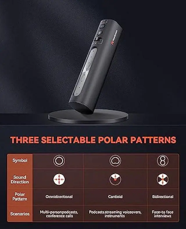 Alt view image 2 of 6 - NUROUM NEARSTREAM AM10B USB Condenser Gaming Microphone, 3 Polar Patterns Noise Cancellation Computer Microphone, Desktop Podcast Mic with Mute, AGC, Pop Filter for Streaming Recording