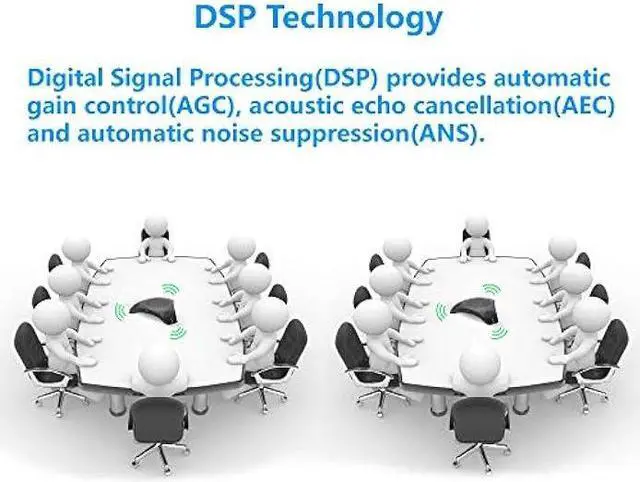 Alt view image 4 of 6 - Conference Speaker and Microphone, iTOPVIS 360°Omnidirectional Speakerphone Intelligent DSP Noise Reduction for Video Meeting/Business Conference, USB Plug & Play Compatible with Windows/Mac OS X
