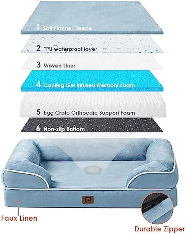 Alt view image 4 of 6 - EHEYCIGA Orthopedic Dog Beds for Extra Large Dogs, Waterproof Memory Foam XL Dog Bed with Sides, Non-Slip Bottom and Egg-Crate Foam Big Dog Couch Bed with Washable Removable Cover, Grey