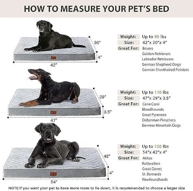 Alt view image 6 of 6 - WNPETHOME Orthopedic Dog Beds for Large Dogs, Extra Large Waterproof Dog Bed with Removable Washable Cover & Anti-Slip Bottom, Egg Crate Foam Pet Bed Mat, Multi-Needle Quilting XXXL Dog Bed