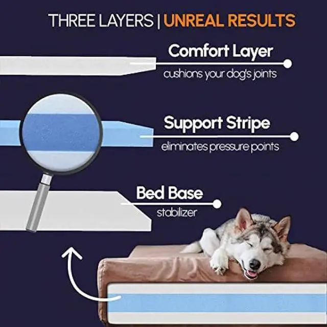 Alt view image 3 of 6 - Big Barker Orthopedic Dog Bed w/Headrest - 7 Dog Bed for Large Dogs w/Washable Microsuede Cover - Elevated Dog Bed Made in The USA w/ 10-Year Warranty (Headrest, Large, Khaki)