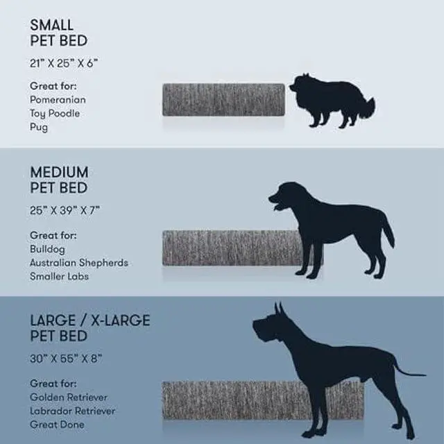 Alt view image 7 of 7 - Newton Orthopedic Pet Bed - Washable Dog Bed for Small Dogs, Puppy Bed, Crate Bed, with Removable & Breathable Dog Bed Cover, Comfy & Durable Dog Bed for Small to Large Dogs, Dog Essentials, Small