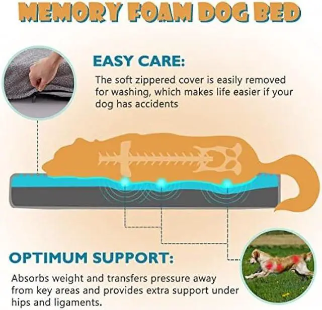 Alt view image 2 of 6 - Orthopedic Memory Foam Dog Bed for Large Dogs, Cooling Dog Bed, 47 inches XL Washable Dog Bed with Waterproof Liner and Gel Memory Foam, Comfy Dog Crate Mat Fits up to 110 lbs Pets