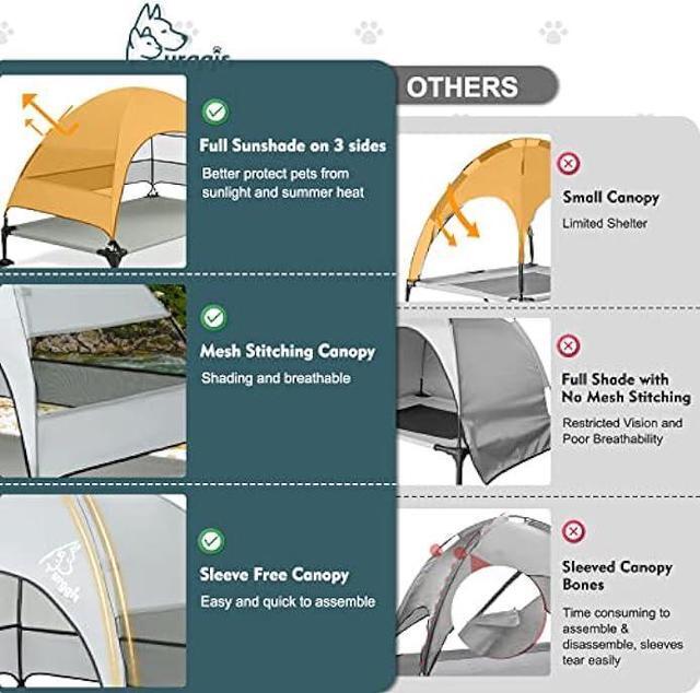 Alt view image 3 of 6 - Upgraded Elevated Dog Bed with Canopy, Portable Raised Outdoor Dog Bed with Stable Anti-Slip Feet, Wider Shade Pet Bed Cot, Raised Dog Beds for Large Dogs Camping, Indoor & Outdoor Use