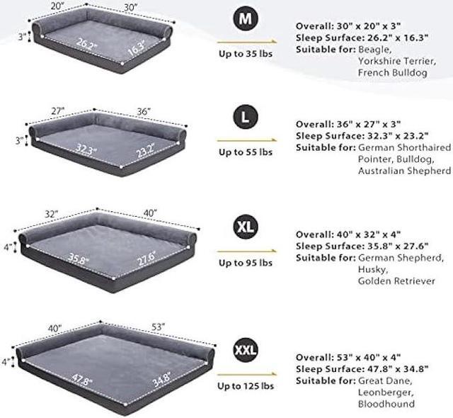 Alt view image 6 of 6 - KSIIA Orthopedic Dog Bed Waterproof Dog Beds for Large Dogs Flannel Bolster Dog Couch Bed with Egg Crate Foam Removable Washable Cover & Nonskid Bottom, 40 x 32 Inch, Gray