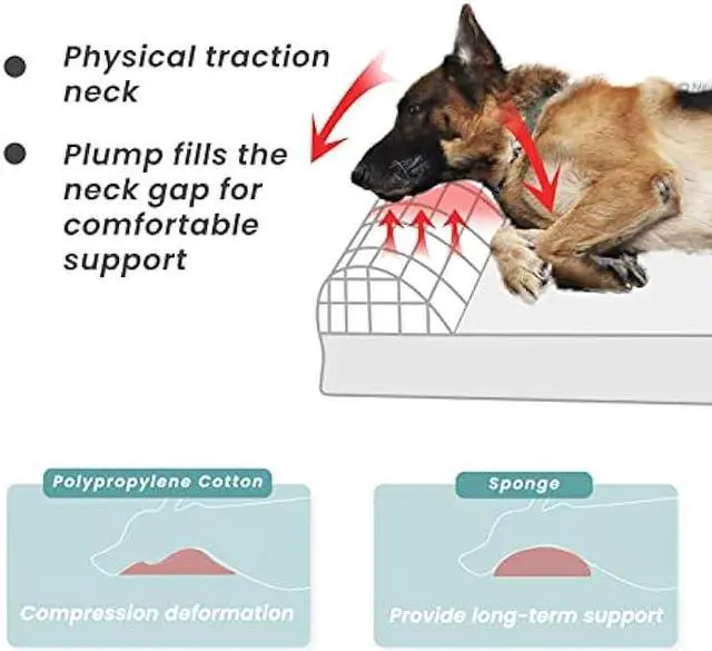 Alt view image 4 of 6 - Laifug Orthopedic Memory Foam Extra Large Dog Bed with Pillow and Durable Water Proof Liner & Removable Washable Cover & Smart Design (Large (46x28x8), Grey)