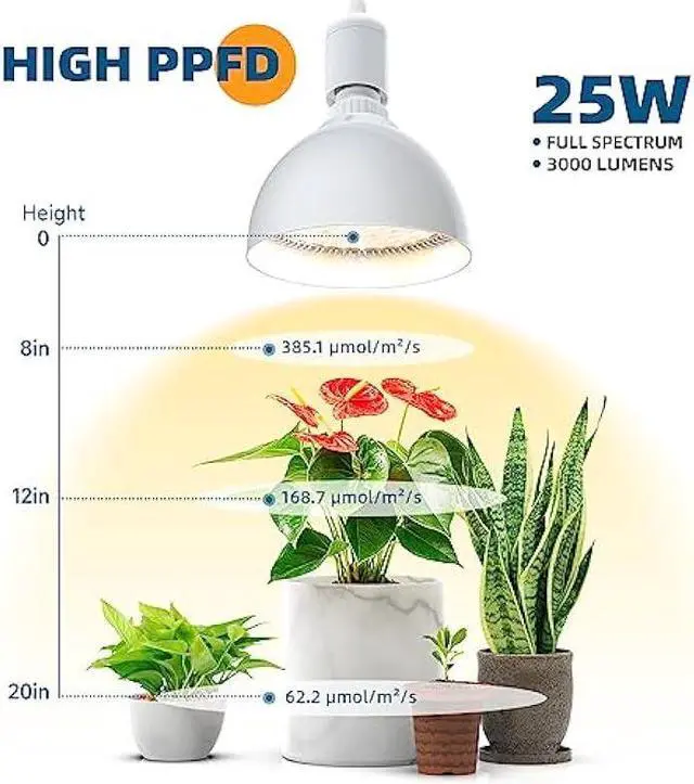 Alt view image 6 of 7 - Barrina Hanging Grow Lights for Indoor Plants, 25W Full Spectrum, with Timer and 16.4FT Power Cord, Pendant Plant Lights for Indoor Growing, Large Tall Plant, Garden, Flowers, Greenhouse