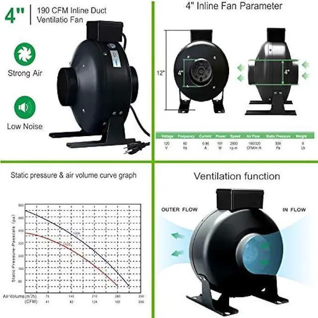 Alt view image 3 of 7 - TopoGrow LED Grow Tent Complete Kit 300W LED Grow Light Kit Full-Spectrum Hydroponics 32X32X63 Indoor Grow Tent 4 Ventilation Kit Full Setup for Plant Growing Seedlings Veg and Bloom