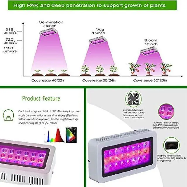 Alt view image 2 of 7 - TopoGrow LED Grow Tent Complete Kit 300W LED Grow Light Kit Full-Spectrum Hydroponics 32X32X63 Indoor Grow Tent 4 Ventilation Kit Full Setup for Plant Growing Seedlings Veg and Bloom