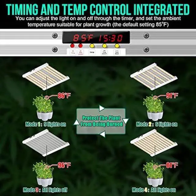 Alt view image 3 of 6 - SZHLUX 500W LED Grow Light 5×5ft with Timer and Temp Control, Full Spectrum Grow Lamp Dimmable with 1056 Samsung Diodes for Indoor Plants Seedling Grow Light