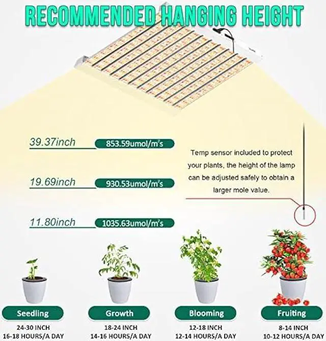 Alt view image 5 of 6 - SZHLUX 500W LED Grow Light 5×5ft with Timer and Temp Control, Full Spectrum Grow Lamp Dimmable with 1056 Samsung Diodes for Indoor Plants Seedling Grow Light