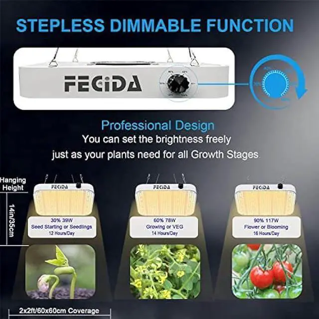 Alt view image 2 of 5 - FECiDA Dimmable 1000W LED Grow Light, UV-IR Included Full Spectrum LED Grow Tent Light for 2x2 3x3 2x4 ft, 2023 Best Indoor Plants Growing Lamps, Daisy Chain Function & Quiet Build-in Fan