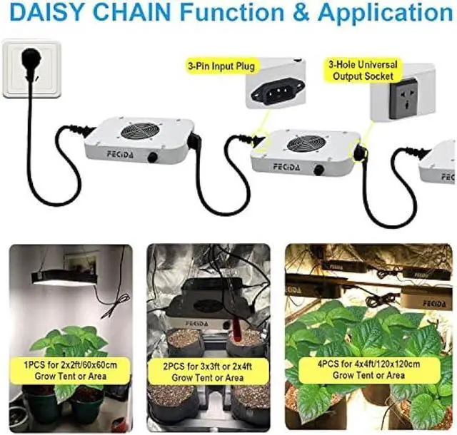 Alt view image 4 of 5 - FECiDA Dimmable 1000W LED Grow Light, UV-IR Included Full Spectrum LED Grow Tent Light for 2x2 3x3 2x4 ft, 2023 Best Indoor Plants Growing Lamps, Daisy Chain Function & Quiet Build-in Fan