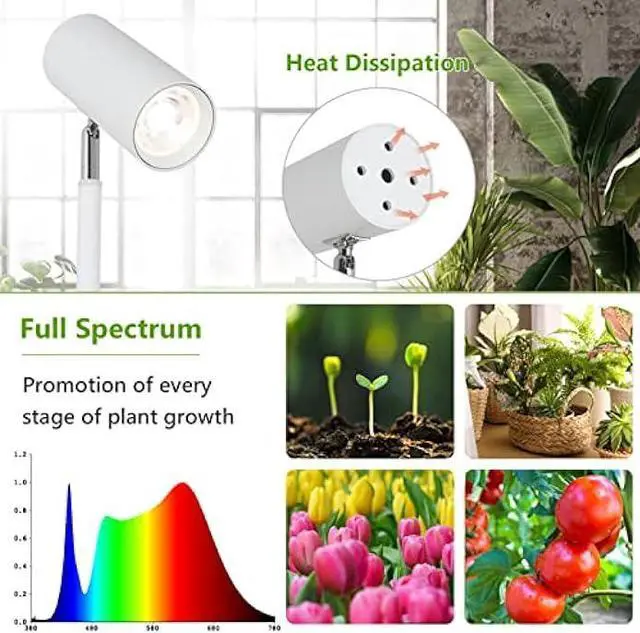 Alt view image 3 of 6 - HMVPL White Grow Lights for Indoor Plants Full Spectrum,Tall Plant Light for Indoor Growing with 20W COB Plant Light Bulb,4/8/12H Timer,Led Growth Floor Lamp for Large Plant Seedling(6 Level Height)