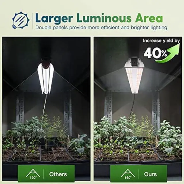Alt view image 4 of 6 - FREELICHT 1 Pack 4ft LED Grow Light, 60W (350W Equivalent), Sunlike Full Spectrum Integrated Plant Light for Hydroponic Indoor Plant Seedling Veg and Flower, Plug in with On/Off Switch