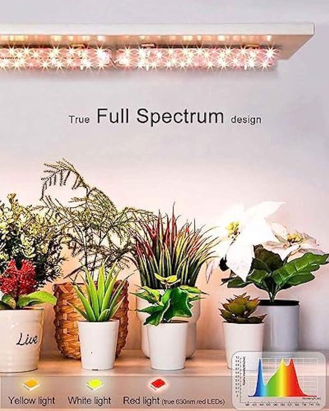 DOMMIA Grow Lights Full Spectrum 12W 120W Equiv for Indoor