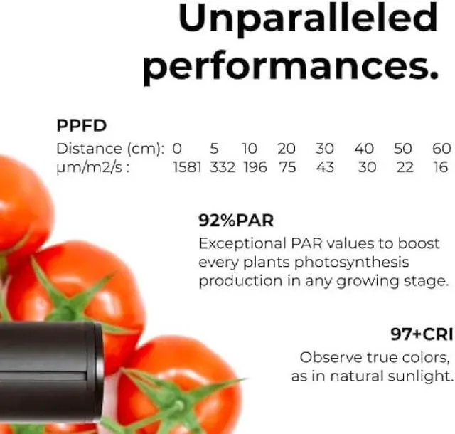 Alt view image 6 of 6 - PlantSpectrum16 Grow Light, Full Spectrum LED Plant Growing Lamp 16Watt for Indoor Plants