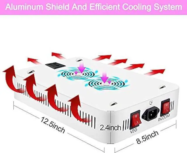 Alt view image 3 of 6 - NAILGIRLS LED Grow Light, 600W Grow Lamp for Indoor Plants Full Spectrum Plant Growing Light Fixtures with Daisy Chain Temperature Hygrometer