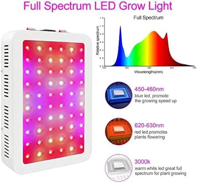 Alt view image 2 of 6 - NAILGIRLS LED Grow Light, 600W Grow Lamp for Indoor Plants Full Spectrum Plant Growing Light Fixtures with Daisy Chain Temperature Hygrometer