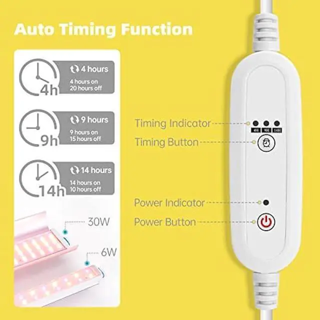 Alt view image 4 of 7 - Bstrip Plant Shelf with Grow Light, Grow Light Shelf with 78W T5 Full Spectrum Grow Light , Plant Stand with Grow Light , Dimmable Plant Light with Timer, Seed Starting, Tray (41.4L x 13.8W x 63H)