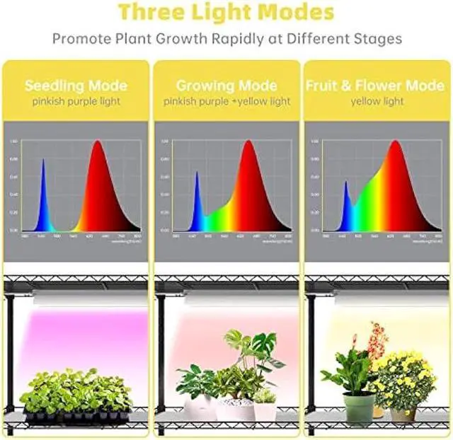 Alt view image 6 of 7 - Bstrip Plant Shelf with Grow Light, Grow Light Shelf with 78W T5 Full Spectrum Grow Light , Plant Stand with Grow Light , Dimmable Plant Light with Timer, Seed Starting, Tray (41.4L x 13.8W x 63H)