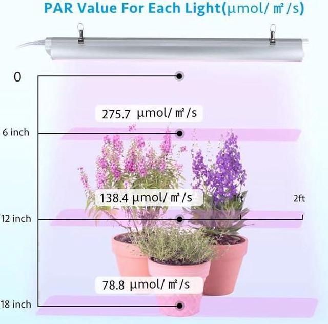 Alt view image 6 of 6 - Grow Light for Indoor Plants,4ft T8, 180W(4 x 45W, 1080W Equivalent), Super Bright, Full Spectrum Sunlight Plant Light, LED Grow Lights for Indoor Plants, Greenhouse, 4-Pack