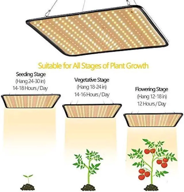 Alt view image 3 of 6 - Grow Light for Indoor Plants - SERWING 200W LED Grow Light Full Spectrum, Plant Growing Lamp for Indoor Cultivation, Greenhouse, Grow Tent, Hydroponics (Sunlight)