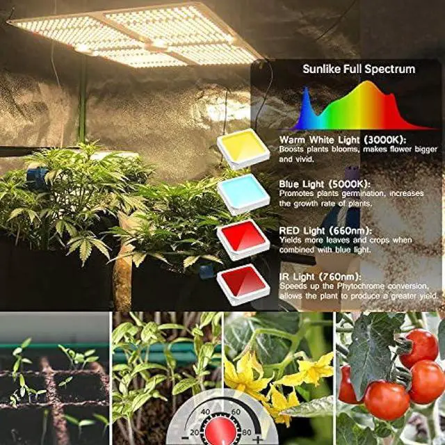 Alt view image 5 of 7 - MIXJOY LED Grow Lights GL-4000d/450W Full Spectrum with Samsung LM301 LED Diodes&MeanWell Driver Daisy-Chain Dimmable Function for Indoor Hydroponic Plants (5x5ft Bloom &1212pcs LEDs)