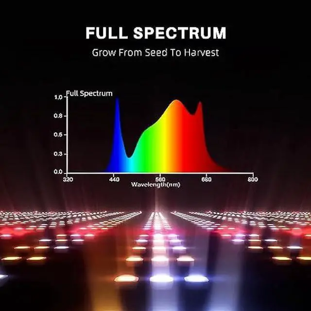 Alt view image 4 of 6 - Spider Farmer G3000 Bar Style LED Grow Lights 300W with 896 Pcs Diodes 3x3ft Coverage Full Spectrum Dimmable Growing Lamp for Indoor Plants