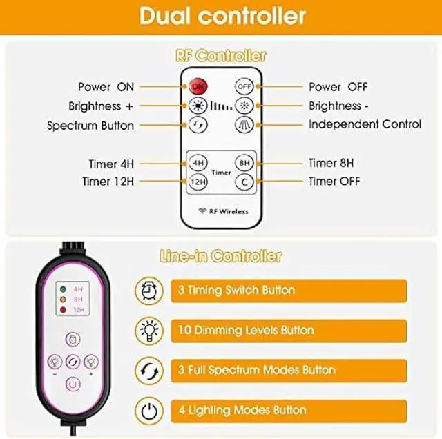 Alt view image 6 of 6 - Wolezek Grow Lights for Indoor Plants, 4-Head Full Spectrum LED Grow Light with Adjustable Tripod Stand 15-61 inches for Seed Starting, 3500K 6500K 660nm White Red Floor Plant Lamp with 4/8/12H Timer