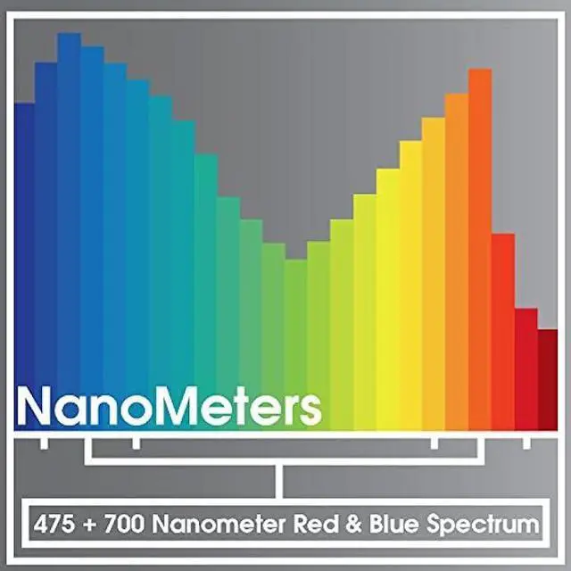 Alt view image 4 of 4 - Miracle LED Absolute Daylight MAX Red & Blue LED Grow Lite - Replaces up to 150W