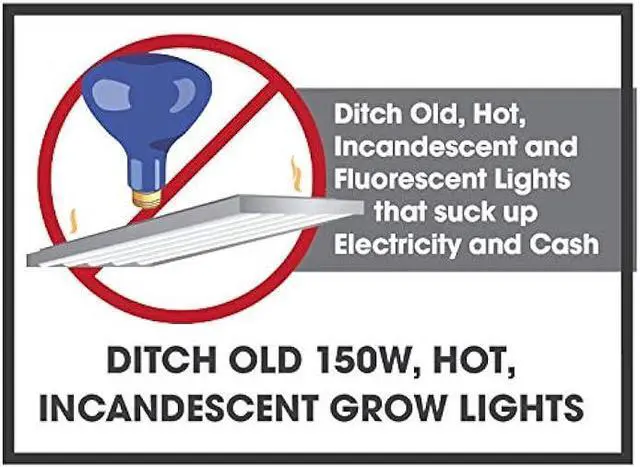 Alt view image 3 of 4 - Miracle LED Absolute Daylight MAX Red & Blue LED Grow Lite - Replaces up to 150W