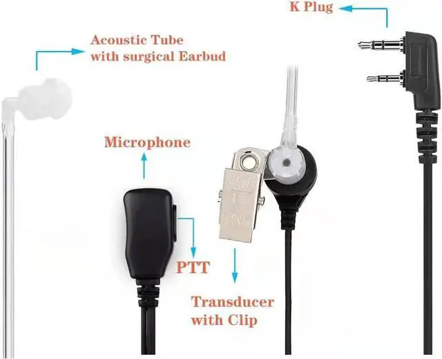Alt view image 5 of 6 - Walkie Talkie Earpiece(2 Pack) with Mic 2 Pin Covert Air Acoustic Tube Headset for Baofeng UV-5R BF-888S BF-F8HP Retevis H-777 Kenwood Arcshell PXTON WouXun Two Way Radio Black
