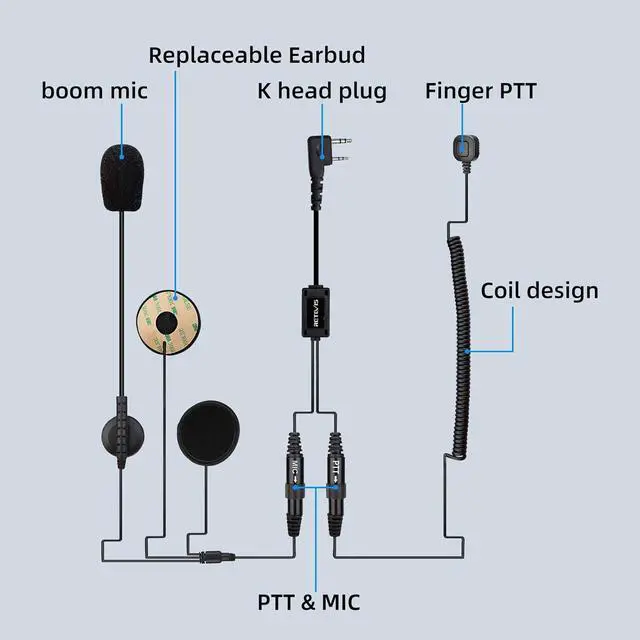 Alt view image 4 of 7 - Retevis Open/Full Face Helmet Walkie Talkie Headset with Mic, Compatible RT22 RT21 H-777 RT68 RT22S RB29 Baofeng UV-5R pxton Walkie-Talkie, Headset for 2 Way Radio with Finger PTT(1 Pack)