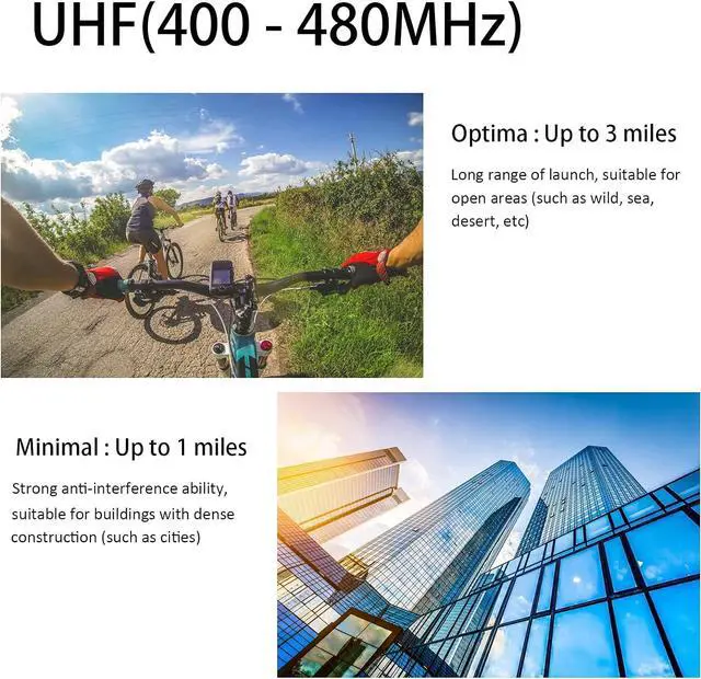 Alt view image 6 of 6 - SAMCOM Walkie Talkie Short Antenna with SMA-Female, 3.4 inch Elastic Antenna for Two Way Radio UHF 400-480MHz, Compatible with Samcom FPCN30A/ FPCN10A (6pcs)