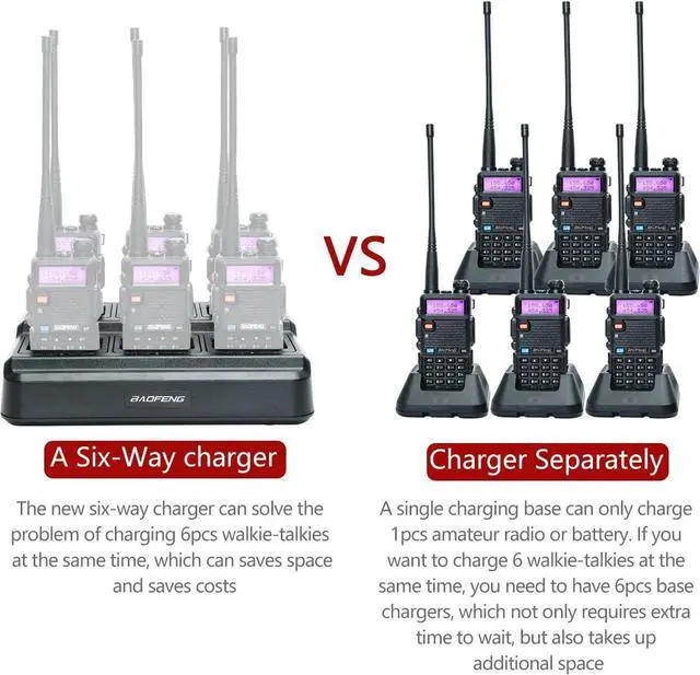 Alt view image 6 of 7 - Baofeng UV-5R Six Way Charger Two Way Radio Multi Unit Charger Station for UV-5R UV-5R+ UV-5RE UV-5RTP UV-5X3 BF-F8HP RT-5R RT-5RV MK4 Radio and Battery