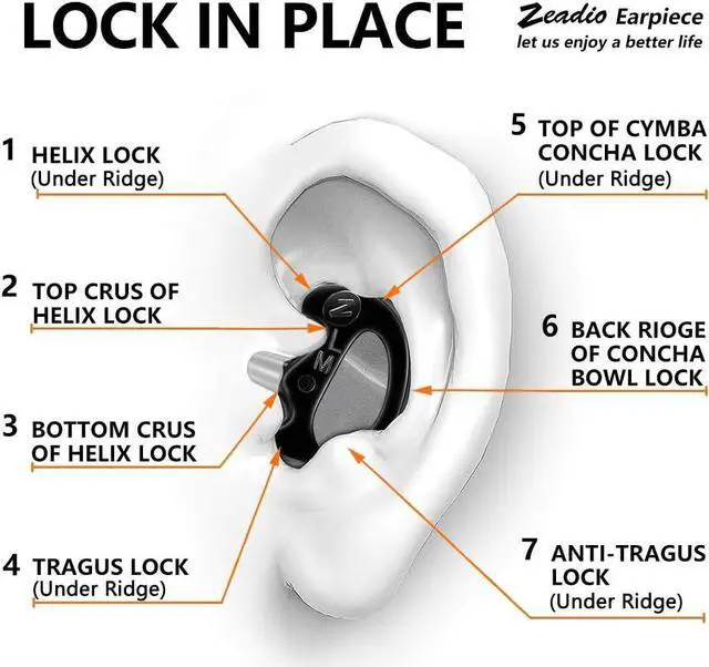 Alt view image 2 of 7 - Zeadio 8-Pair Radio Earpiece, Soft Silicone Earmould Earbud Earplug for Walkie Talkie Acoustic Earpiece Headset, Two-Way Radio Coil Tube Audio Kits - Black