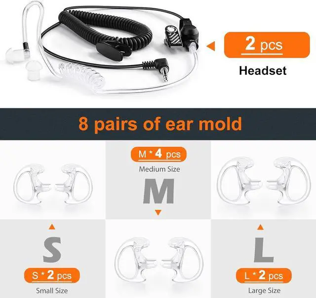 Alt view image 6 of 7 - Zeadio 3.5mm Receiver/Listen ONLY Surveillance Headset Earpiece with Acoustic Tube and Earmold Earpiece for Smartphone, Two-Way Radios, Transceivers and Radio Speaker Mics Jacks (Pack of 2)