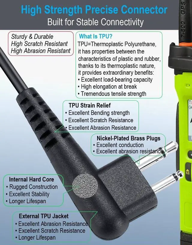 Alt view image 2 of 7 - commountain CP200D CP100D Earpiece for Motorola Radio R2 CP200 CP185 BPR40 BPR40D CLS1410 CLS1110 DTR700 DTR650 RDU4100 RDU4160D RMU2040 RMU2080D CLS, Acoustic Tube Surveillance Walkie Talkie Headset