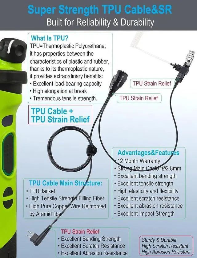 Alt view image 5 of 7 - commountain CP200D CP100D Earpiece for Motorola Radio R2 CP200 CP185 BPR40 BPR40D CLS1410 CLS1110 DTR700 DTR650 RDU4100 RDU4160D RMU2040 RMU2080D CLS, Acoustic Tube Surveillance Walkie Talkie Headset