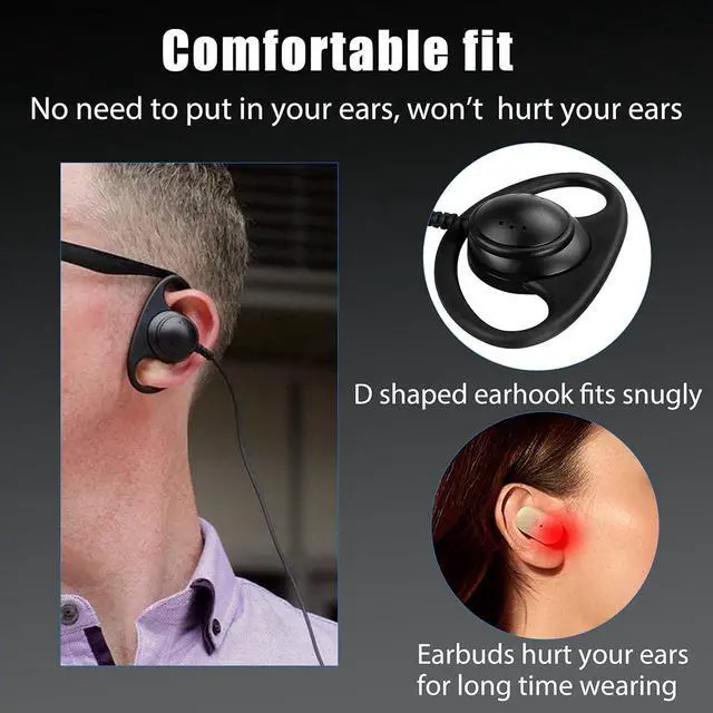 Alt view image 5 of 7 - Retevis Clear Earhook Ear Pieces for Walkie Talkie 2 Pin, Coil Tube, Compatible RT22 RT21 H-777 RT68 H-777S RT22S RT15 RB29 Two Way Radios, 2 Way Radio Earpiece with Mic(10 Pack)