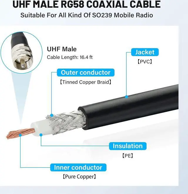 Alt view image 5 of 6 - Anina 3.5 Inch NMO Dual Band VHF UHF Antenna with Magnetic Antenna Base PL-259 RG58 Coaxial Cable NMO Mount Cap for CB Ham Radio Marine Two Way Radio