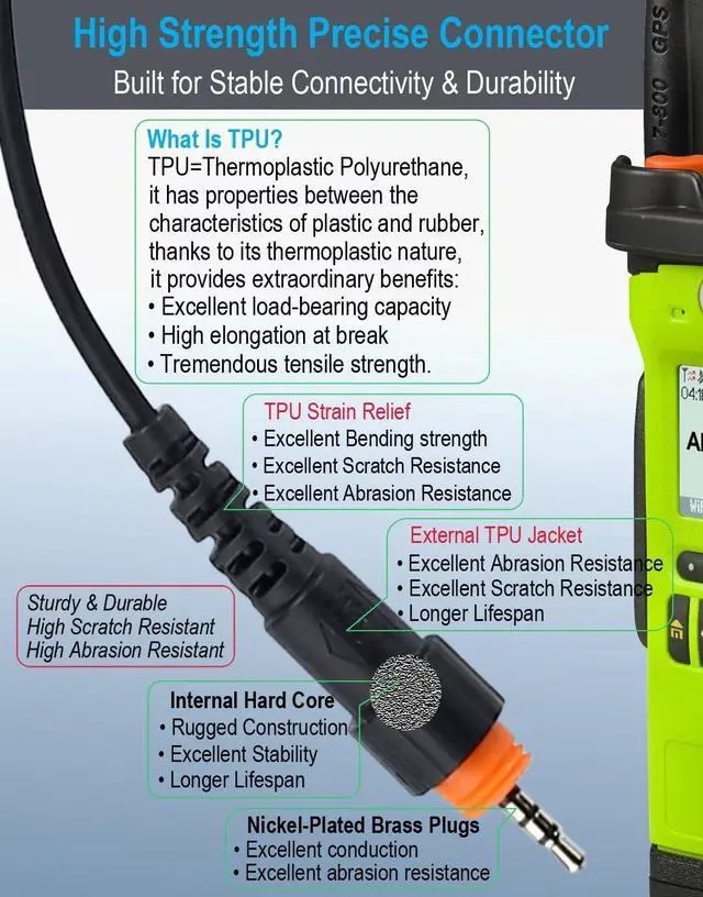 Alt view image 3 of 6 - commountain Earpiece with Mic Compatible for Motorola Radios CLP1010, CLP1040, CLP1060, CLP 1010, CLP 1040, CLP 1060, CLP G Shape Earhook Headset-5 Pack