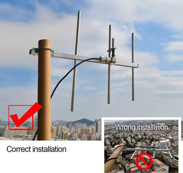 Alt view image 6 of 6 - TWAYRDIO 7dBi Outdoor Yagi Antenna 100W 400-470MHz High Gain Antenna with SL16 Female Connector for UHF Mobile Radio and Two-Way Radio