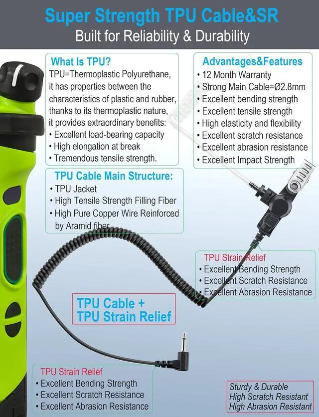 Alt view image 5 of 6 - commountain 3.5mm Listen Only Earpiece for Speaker Mic of Motorola Kenwood Baofeng etc, Acoustic Tube Receive Only Headset with 3 Earmolds, for Police Security and Law Enforcement Use
