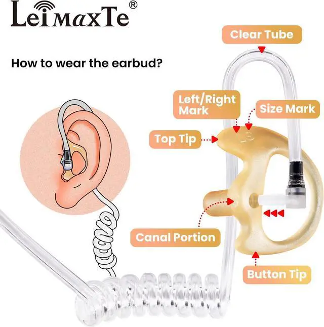 Alt view image 3 of 5 - LEIMAXTE Earmold Earbud for Acoustic Tube Earpiece Motorola Kenwood Two-Way Radio Acoustic Coil Tube Audio Kits Pink2 Pairs-Medium