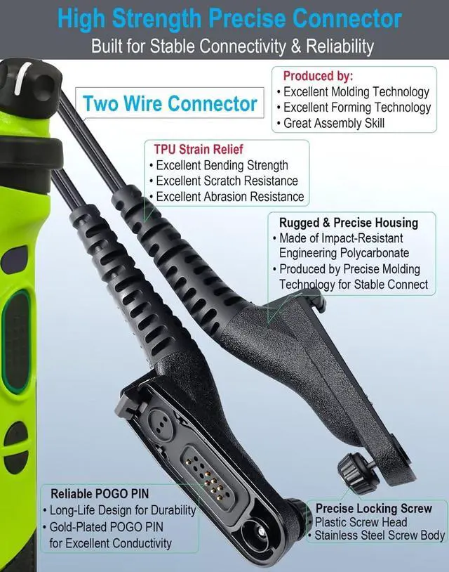 Alt view image 3 of 7 - commountain APX 6000 XPR 7550e Earpiece w/Mic for Motorola Radios APX 8000 APX 7000 4000 XPR 7350e 7580e 7380e XPR 7550 7350 APX6000 APX7000 APX8000 XPR7550e, Two Wire Surveillance Headset-2 Pack