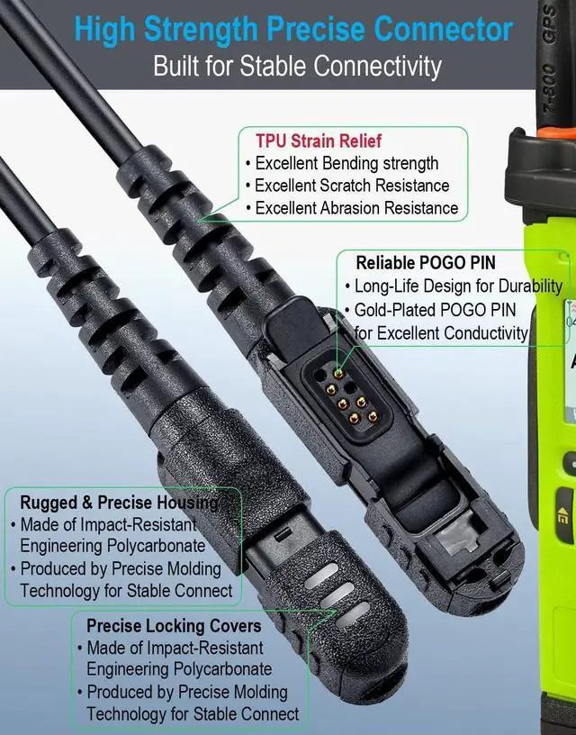 Alt view image 4 of 6 - commountain Speaker Mic with Reinforced Cable for Motorola Radios XPR 3500e, XPR 3300e, XPR 3500, XPR 3300, XPR3500e, XPR3300e, XPR3500, XPR3300, XPR Noise Reduction Shoulder Microphone