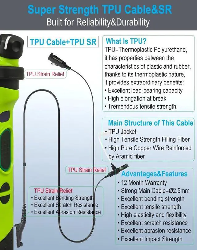 Alt view image 5 of 7 - commountain APX 6000 XPR 7550e Earpiece w/Mic for Motorola Radios APX 8000 APX 7000 4000 XPR 7350e 7580e 7380e XPR 7550 7350 APX6000 APX7000 APX8000 XPR7550e, Two Wire Surveillance Headset-2 Pack