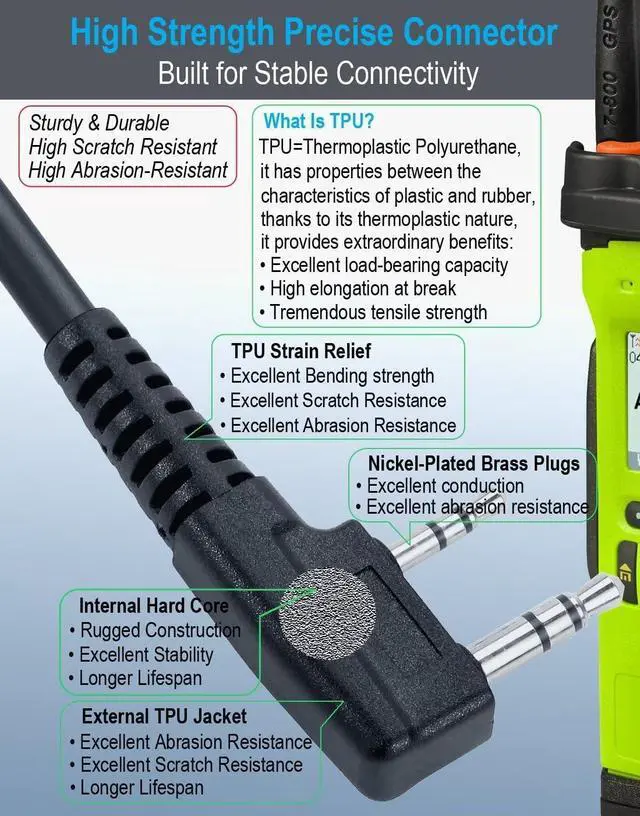 Alt view image 4 of 6 - commountain Heavy Speaker Mic Compatible with Baofeng Radios BF-F8HP BF-F9 UV-82 UV-82HP UV-82C UV-5R UV-5R5 UV-5RA UV-5RE UV-5X3 and Kenwood BTECH Retevis TYT Radios, Shoulder Microphone-5 Pack